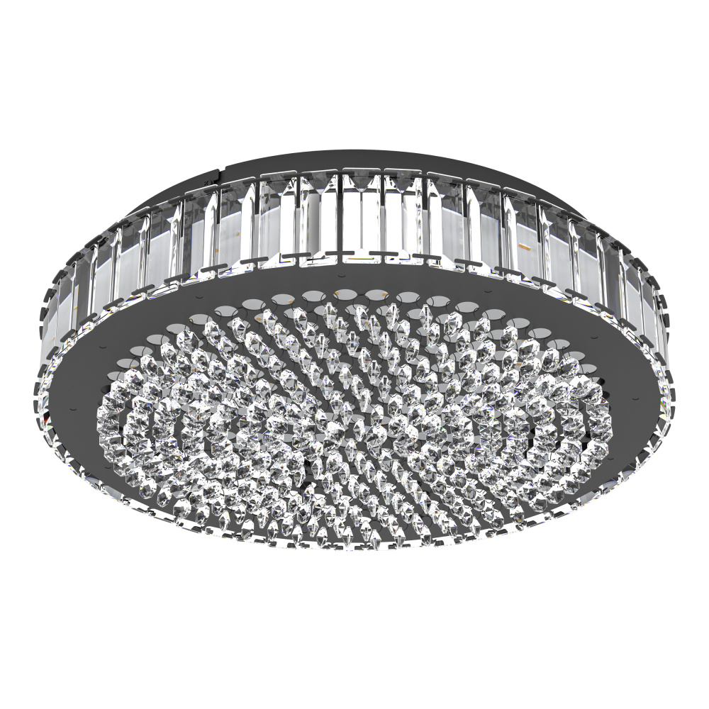 LED Flush Mount